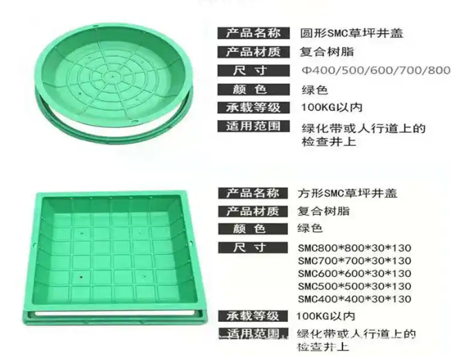 卓尼树脂复合种植井盖展示